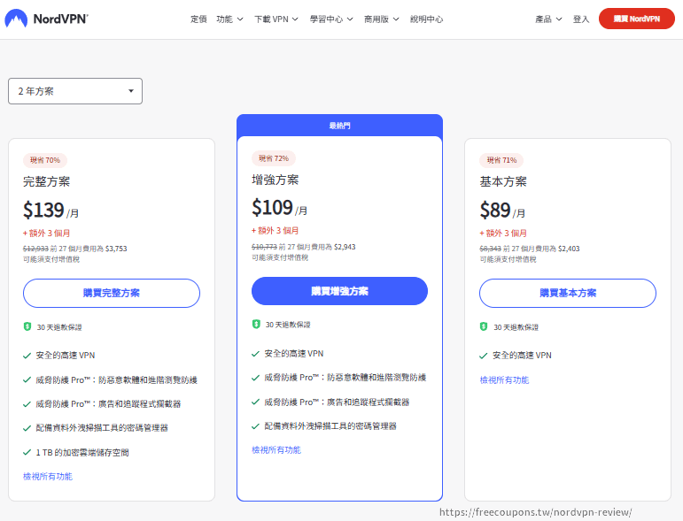 NordVPN評價和教學1